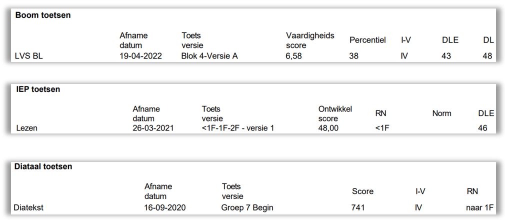 2023-01-20_16_47_26-Releasenotes_Resultaten_nieuw_toetsaanbieders_Dossier.docx_-_Word.png